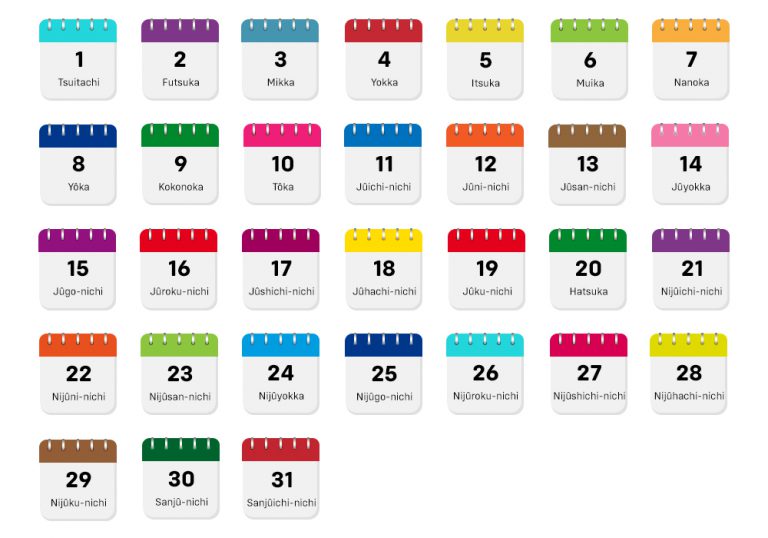 Dates Days And Months In Japanese Language With Calendar Template 1187