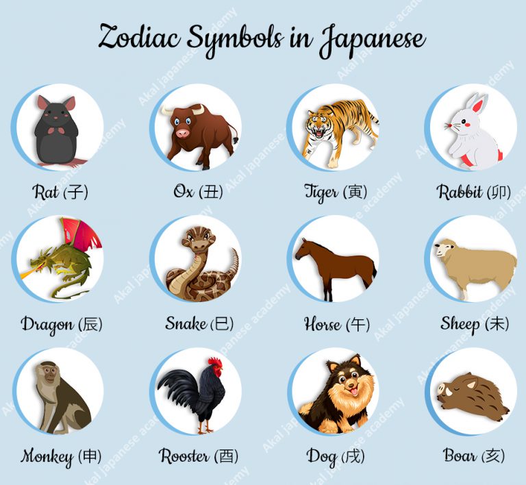 learn-animal-names-in-japanese-akal-japanese-academy